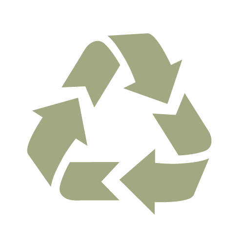 Sustainability and Recyclability